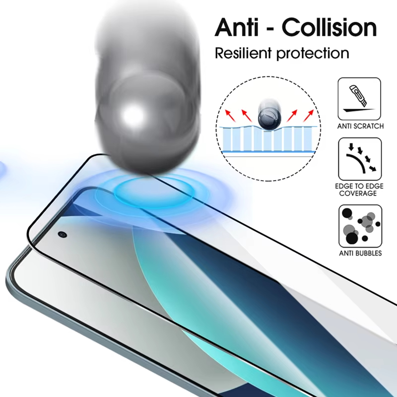 Easy Installation HD Screen Pr - đánh giá và giá Screen Alignment Tool
