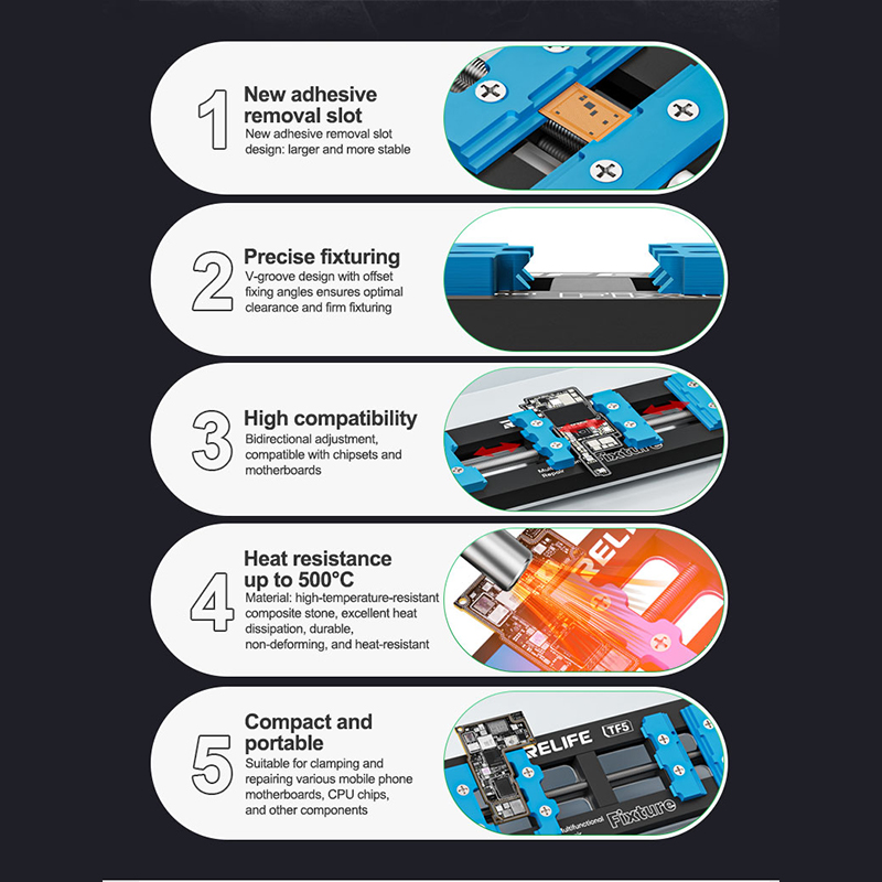 RELIFE TF5 Multifunctional Rep - đánh giá và giá Screen Protector Cutter