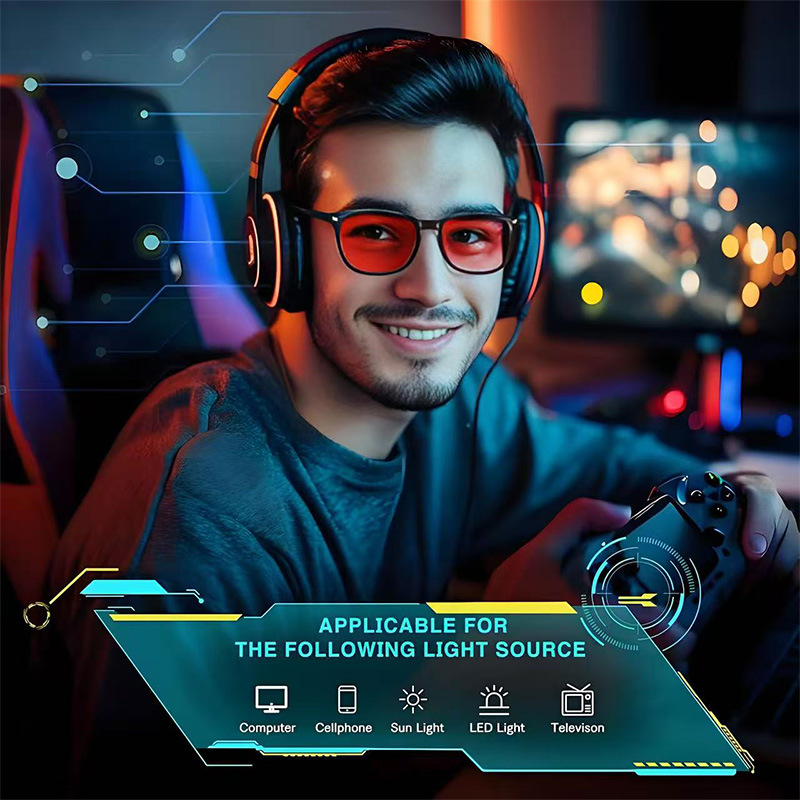 Retro Night Vision Anti Blue l - đánh giá và giá Matte Anti Glare Screen