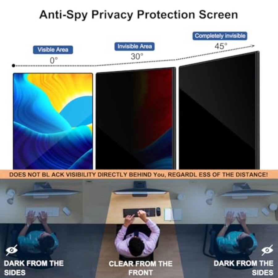 32 Inch Computer Privacy Scree - đánh giá và giá Privacy Filter 2Pack