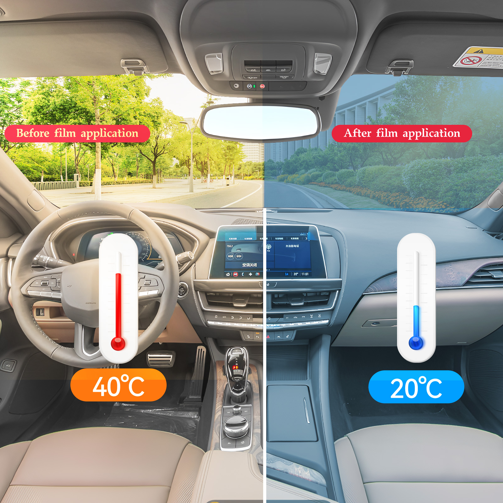 Pre-Cut Window Tint for Ford M - đánh giá và giá Privacy Screen Protector