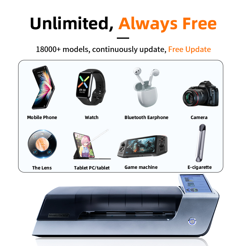 Unlimited Making Mobile Phone  - đánh giá và giá Screen Protector Cutter