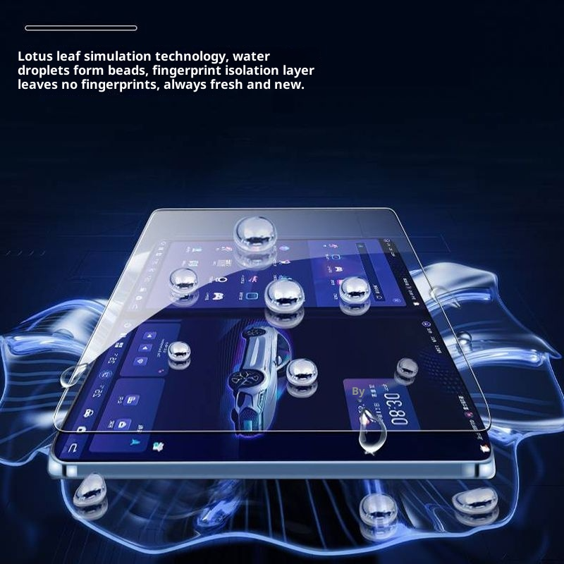 Tempered Glass Screen Protecto - đánh giá và giá Glass Protector Auto
