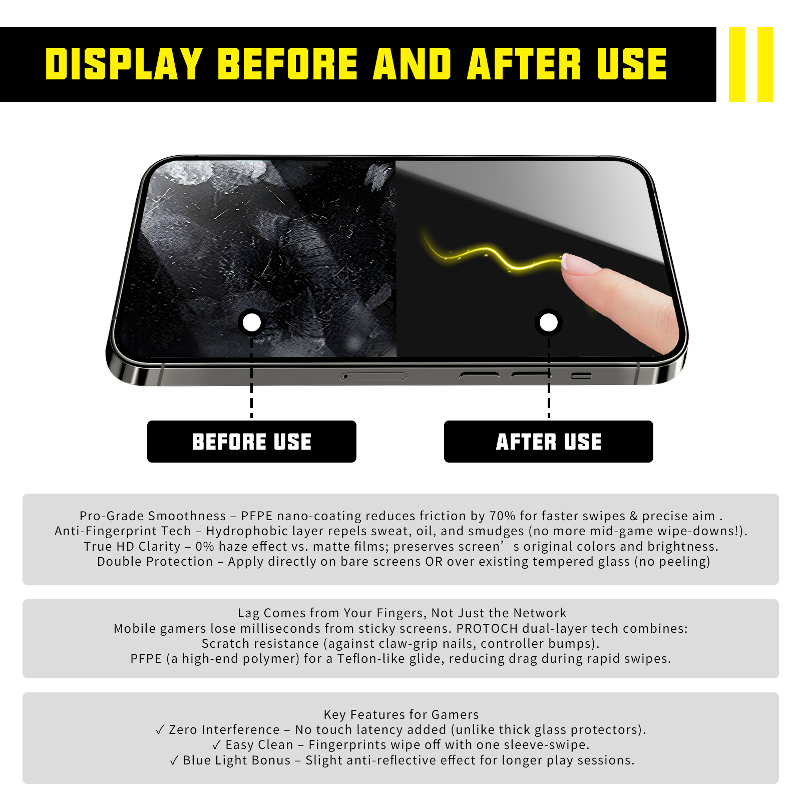Hi-Tech NANO Liquid Glass Scre - đánh giá và giá Nano Liquid Coating