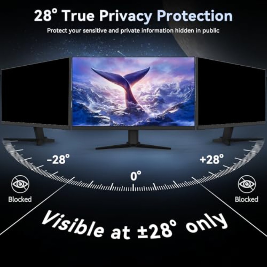 [2 Pack] Computer Privacy Scre - đánh giá và giá Privacy Filter 2Pack