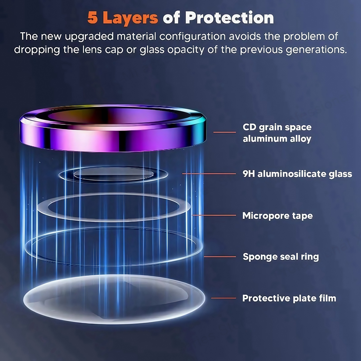 New Camera Metal Ring Protecto - đánh giá và giá Tempered Glass Screen 9H
